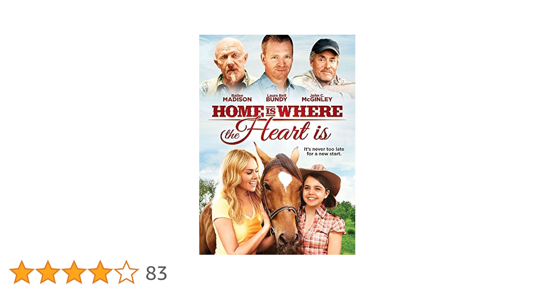 その他 Where the Heart Is [DVD] [Import] Amazon.co.jp: Where the Heart Is [DVD] [Import] : DVD