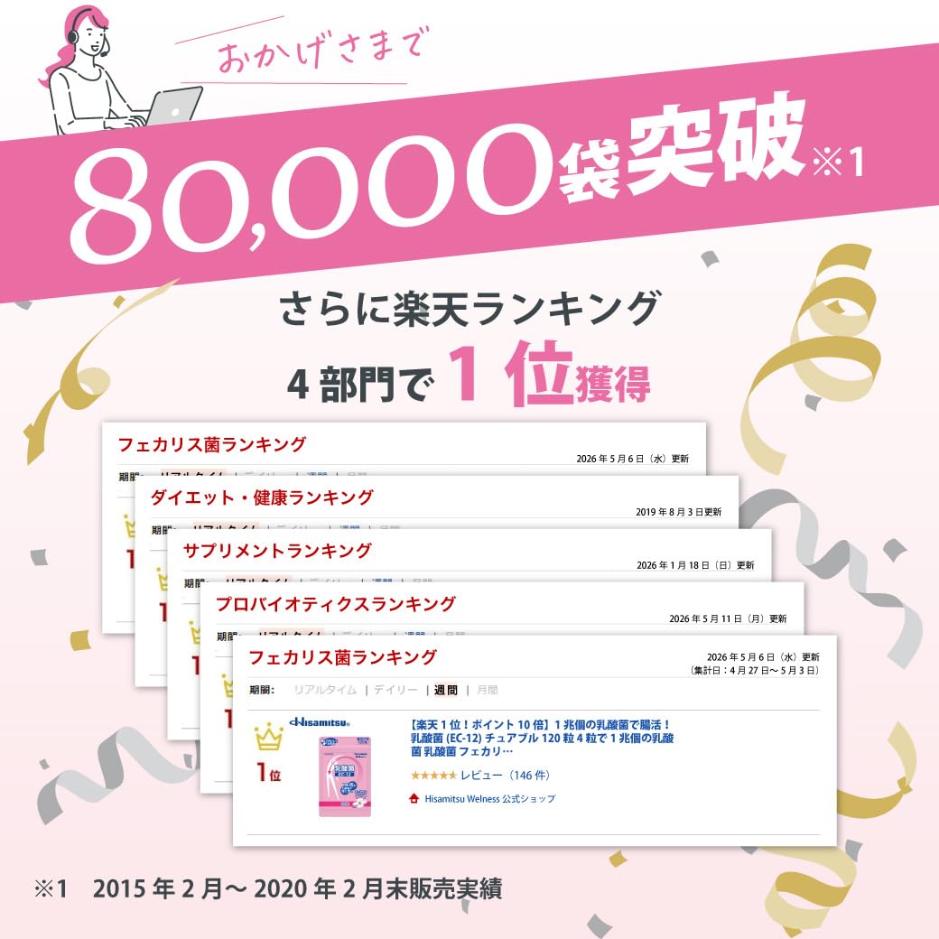 Hisamitsu 乳酸菌 EC-12 チュアブル 120粒 1日4粒に1兆個の…