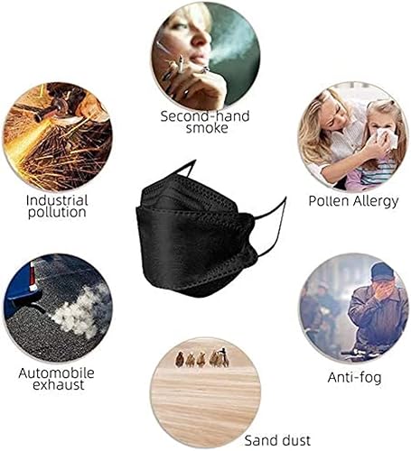 Miniatura 5 de KF94 - 50piezas, 4 capas multicolor KF94 máscaras faciales 3D Escudos bucales filtro menta, rosa, rubor claro, púrpura, negro.