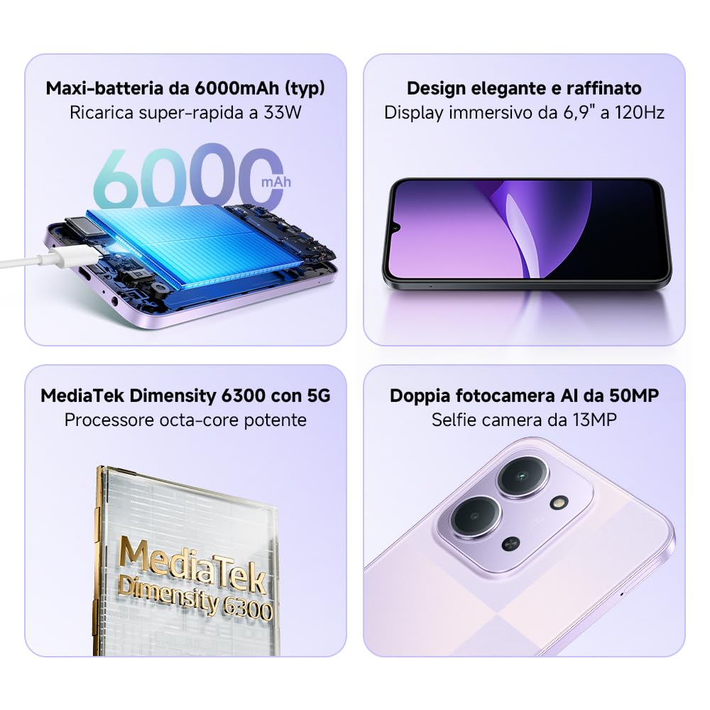 Xiaomi Redmi 15C 5G, Smartphone 4+256GB, Display 6,9" 120Hz, MediaTek Dimensity 6300, processore 5G, Dual camera AI 50MP, Mega batteria da 6000mAh, Garanzia 2 anni, Nero, Caricabatterie non incluso
