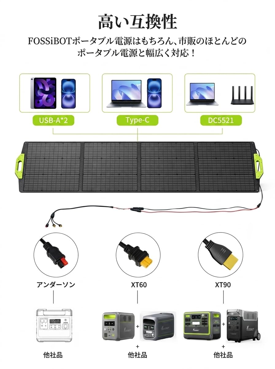 Amazon.co.jp: FOSSiBOT: ソーラーパネル