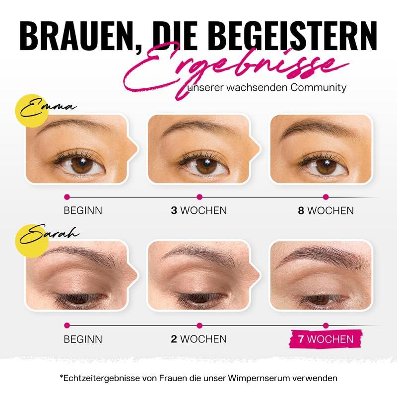 Svenja Walberg Browcocaine Siero Sopracciglia