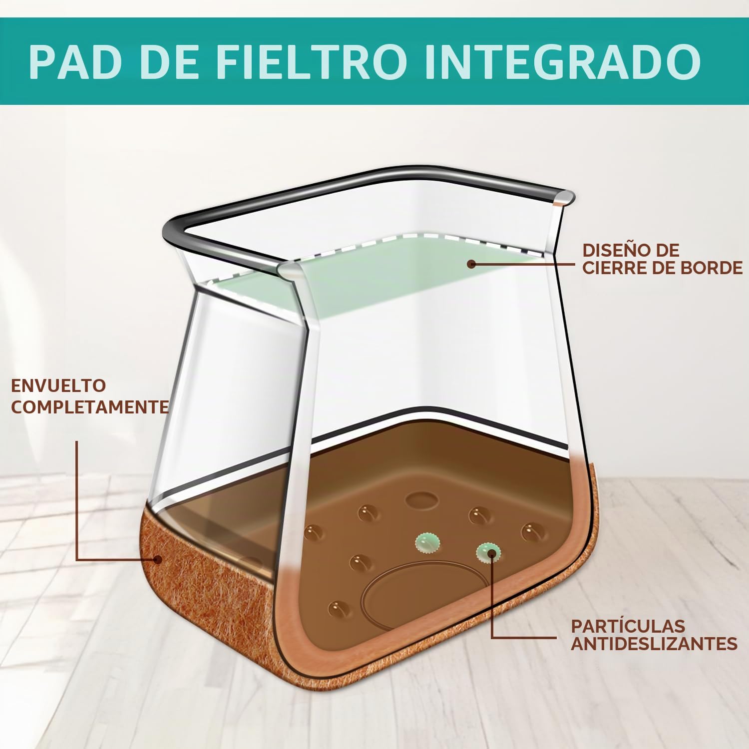 32 Piezas Protector Patas Sillas Cuadradas Fit 20-26mm, Tacos para Patas de sillas Silicona con Fieltro, Protectores de Suelo para Pisos de Madera