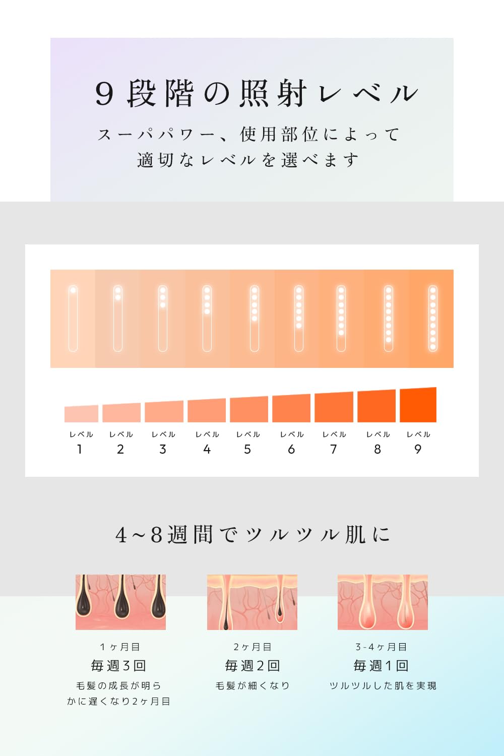 Amazon | Ni Zmir 脱毛器 冷感脱毛器 IPL光脱毛器 無痛脱毛 光エステ