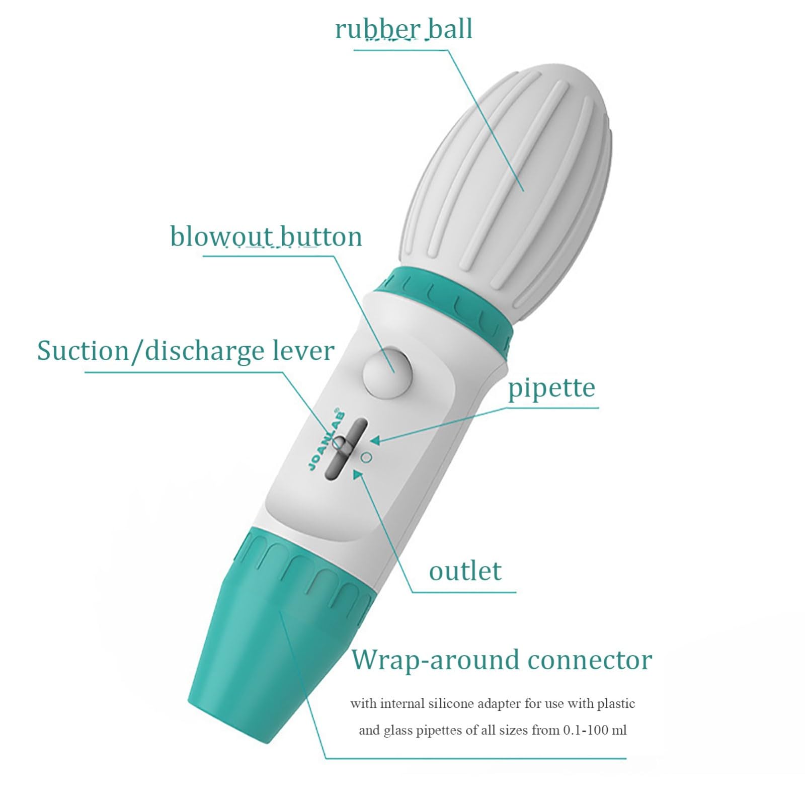 3 unidades de pipetas serológicas manuales para volúmenes de 0,1 a 100 ml, herramienta esencial de laboratorio.
