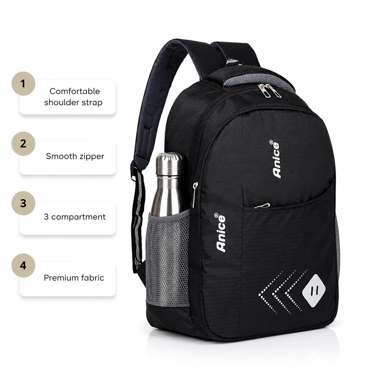 ANICE 30L Laptop Backpack for Men & Women School Bag Travel & College Bag School Bag for Boys Girls Man Woman | Laptop Bagpack — Amazon image 3