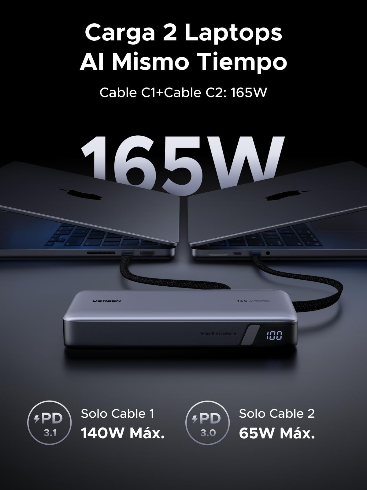 UGREEN Nexode 165W Power Bank 25000mAh Batería Externa Carga Rápida PD 140W | 4 EN 1, 2 Cables USB C, 2 Puertos 1C1A, Cargador Portátil PC, LED, Compatible con iPhone 17 16 15 Galaxy S26 S25 iPad MacBook