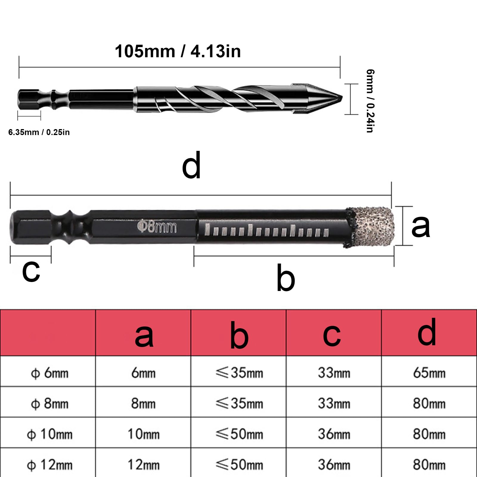 Qerato tegelboorset M14 met tegelboren 20, 27, 35, 45, 50 en 68 mm