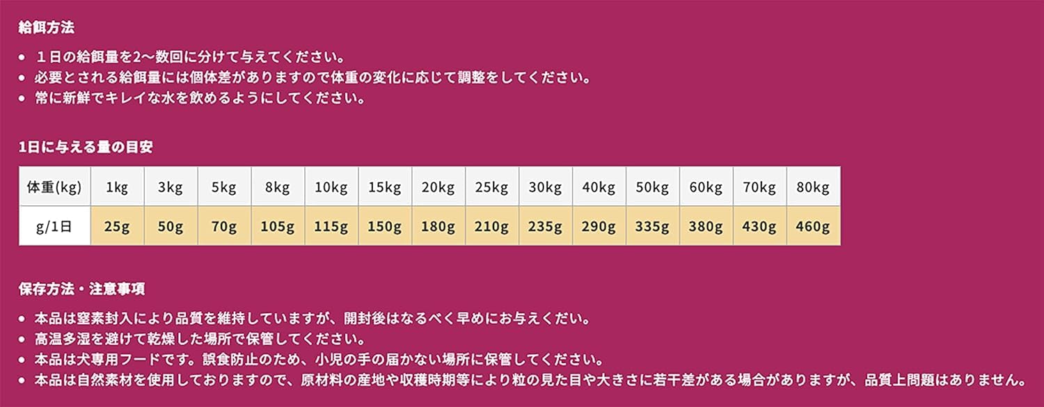 Amazon.co.jp: エルモ ELMO ドッグフード ダック＆ポテト 成犬用 800g