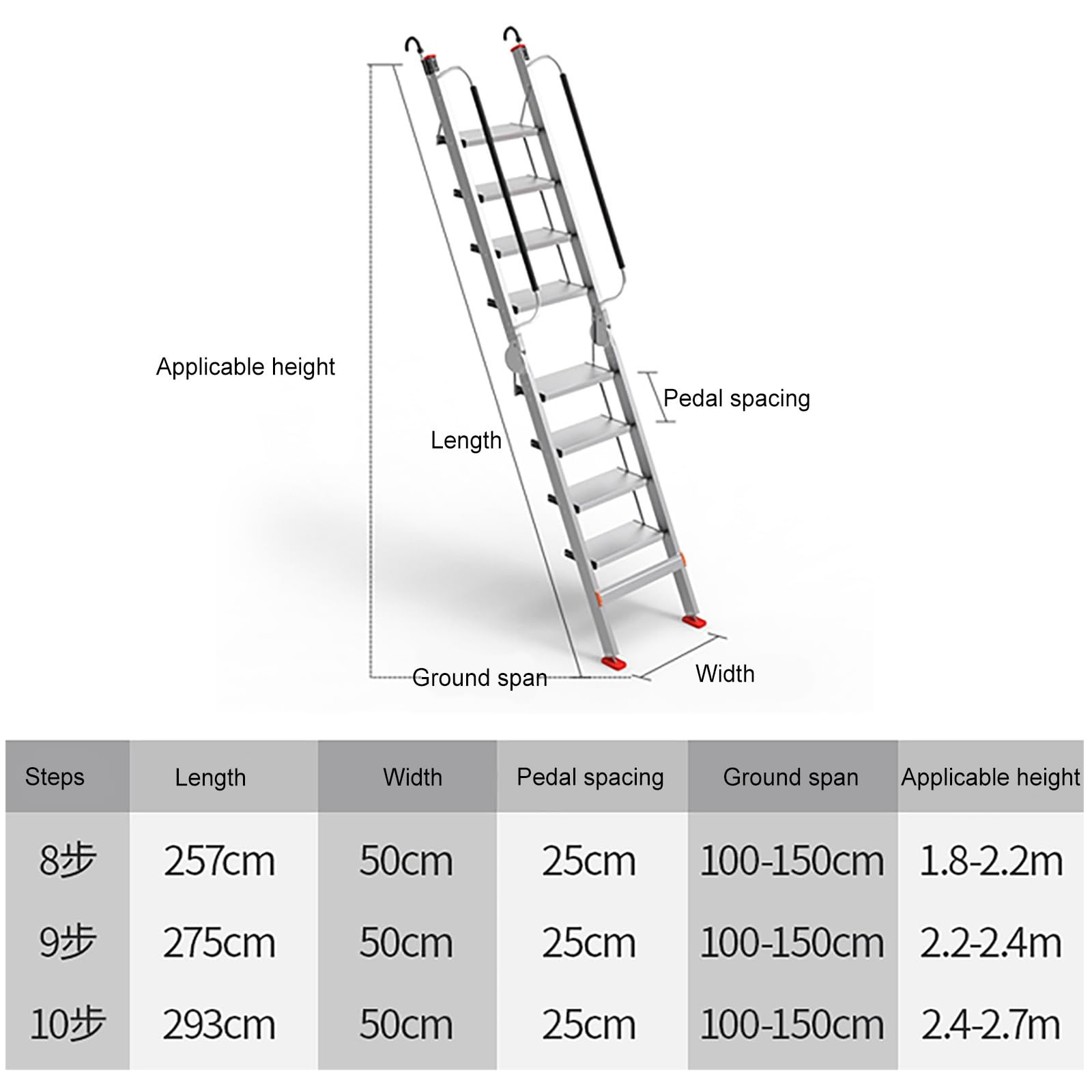 Aluminium-Bodentreppe Dachbodentreppe mit Handlauf, Leichtbau-Ausziehleiter mit rutschfesten Füßen, Raumsparende Klappleiter Leiter, für Zuhause, Büro, Heimwerker(275 * 50cm/108 * 20in)