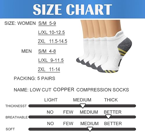 Miniatura 6 de 5 pares de calcetines de compresión de cobre para mujeres y hombres, calcetines de tobillo para fascitis plantar con soporte de arco para atletismo