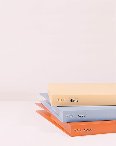 Miniatura 5 de 3 x 230 piezas Phomemo Etiqueta térmica, 3 rollos de 1.57 x 1.18 pulgadas (1.575 x 1.181 in) M110 M100 M220 M221 M120 M200, transparente, 230