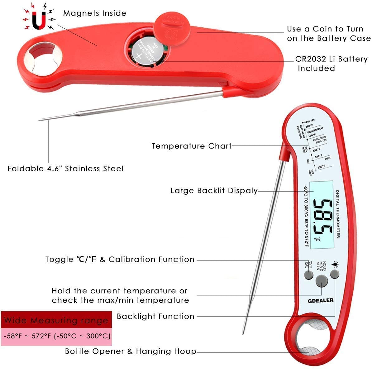 GDEALER Digital Waterproof Instant Read Meat Thermometer with Backlight Calibration Bottle Opener for Kitchen Cooking Candy Food Grilling BBQ Baking Oil Deep Fly