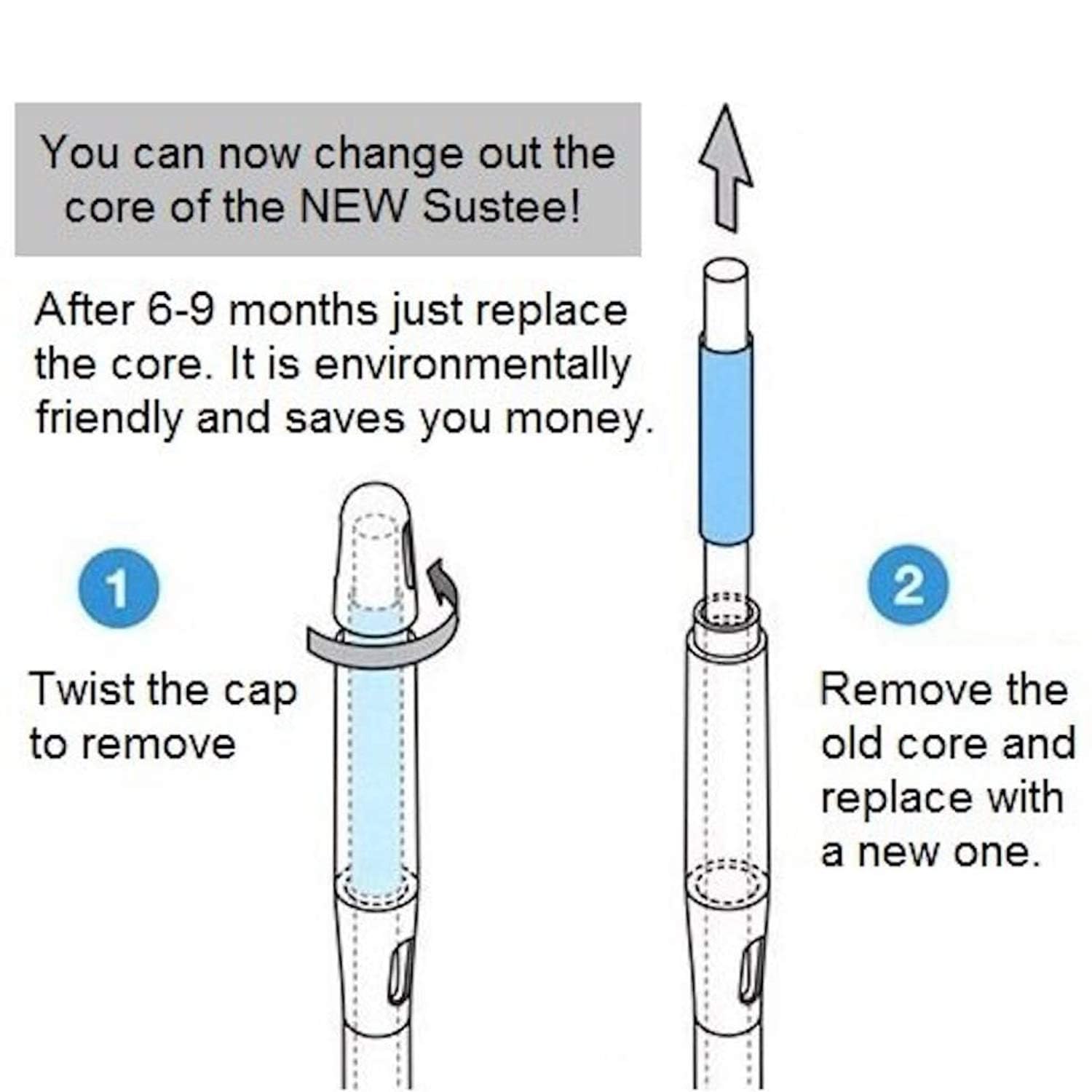 IPPINKA Sustee Aquameter, Bundle of 36, House Plant Soil Moisture Meter, Best for Indoor Potted Plants - Medium White Refillable