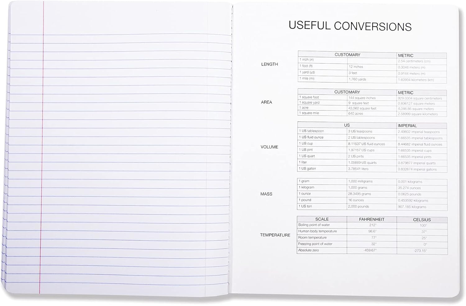  Basics College Ruled Composition Notebook, 100 Sheet, Assorted Marble Colors, 4-Pack : Office Products