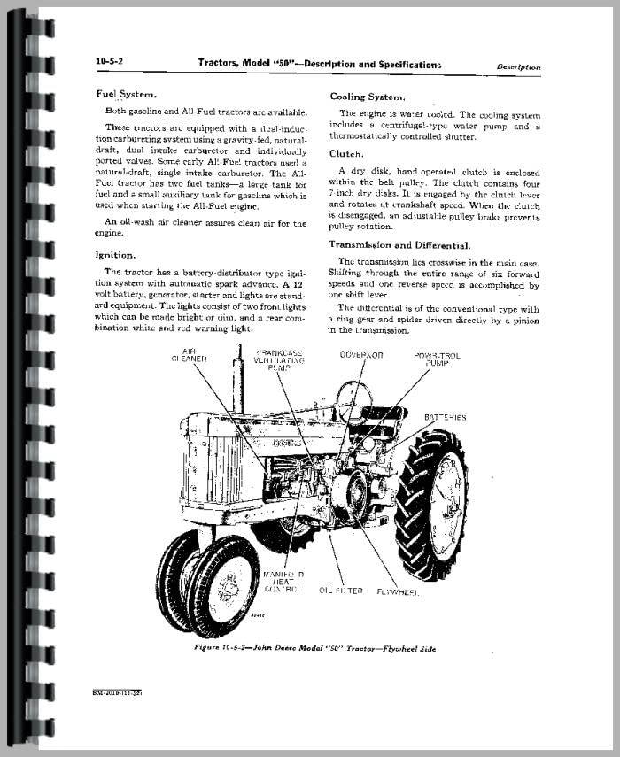 Jensales Service (Repair) Manual Compatible with John Deere 50 Tractor      Apparel – January 1, 2000