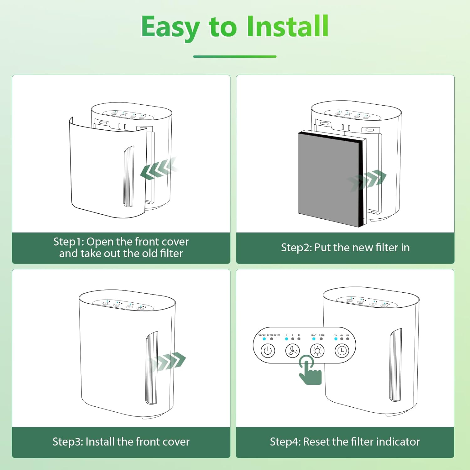 2 Pack 3-in-1 PEAIRPLG Replacement Filter Compatible with Pure Enrichment Air Puri-Fier Filter Purezone Air Puri-Fier Replacement Filter Fit for Pure Air Filter Replacement - Image 8