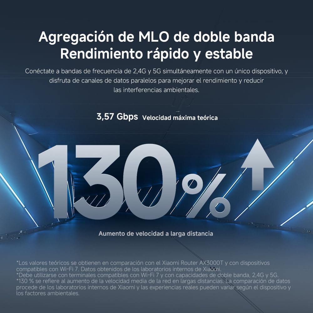 Xiaomi Router BE3600 2.5G EU