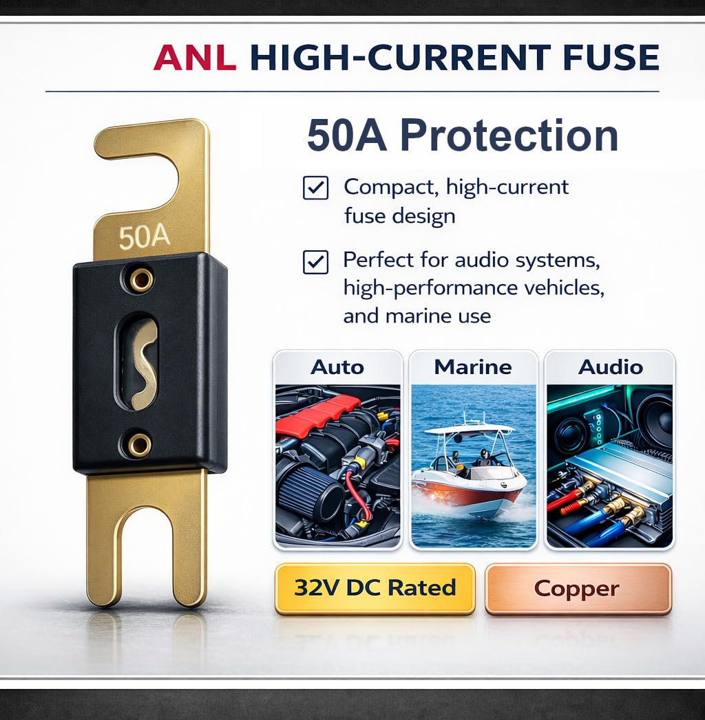 MGI SpeedWare 50 AMP ANL Fuses for Automotive Audio, Stereo Circuit Protection (2-Pack)