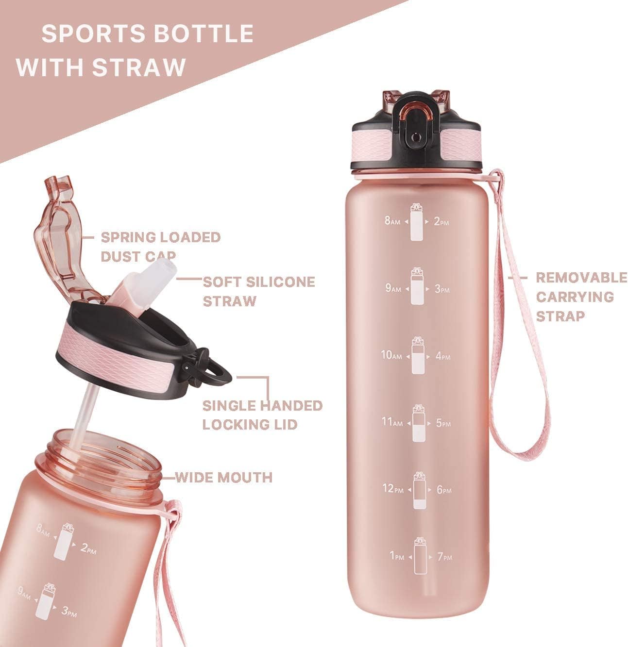 EYQ 1L Water Bottle, 1 Litre Water Bottle with Straw, 32oz Leak-Proof Motivational Sports Drinks Bottle with Time Marker - Image 3