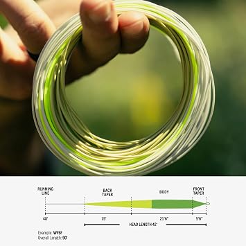 RIO PRODUCTS Elite Fly Line, Easy to Cast Flies from Size 2 to 22, Ultimate All-Around Fly Line with Ultra-Slick Performance