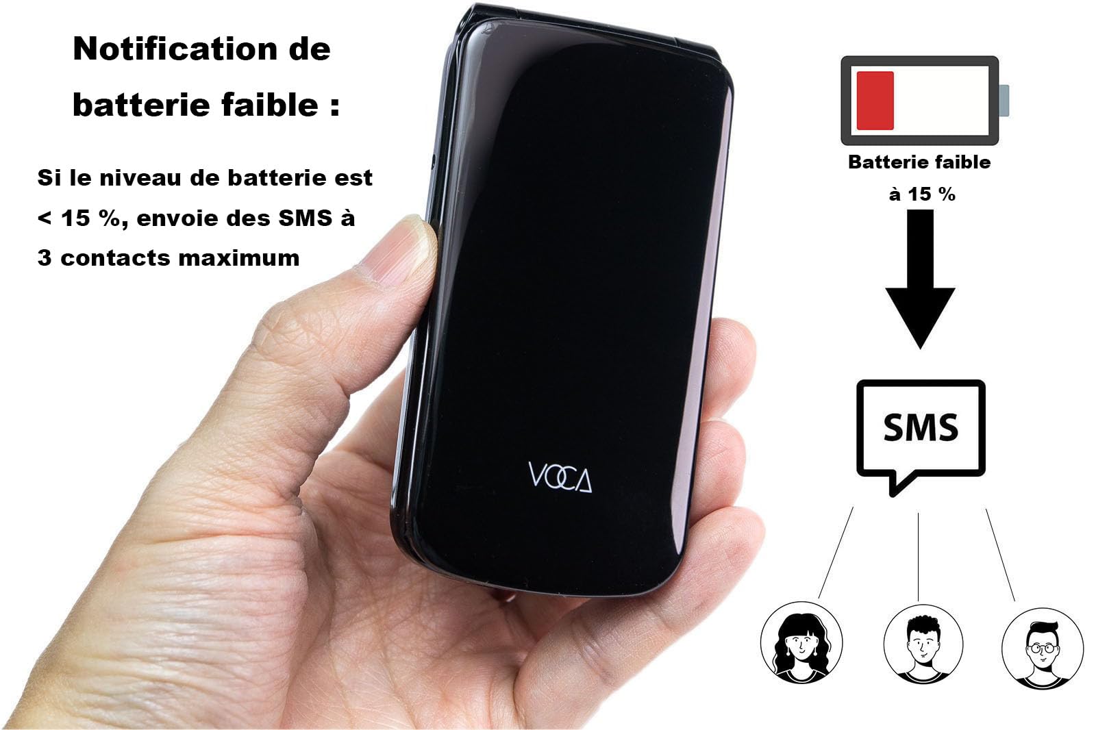 VOCA Telefono Pieghevole con Pulsanti Grandi Anziani | 4G LTE Sbloccato | Volume Alto | Pulsante SOS | Segnalazione rapida | Testo predittivo | Base di Ricarica | V340 (nero)
