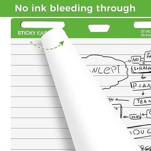 Miniatura 4 de Almohadillas adhesivas de caballete de 20 x 23 pulgadas, paquete de 3 hojas de papel de anclaje para profesores, papel autoadhesivo con parte
