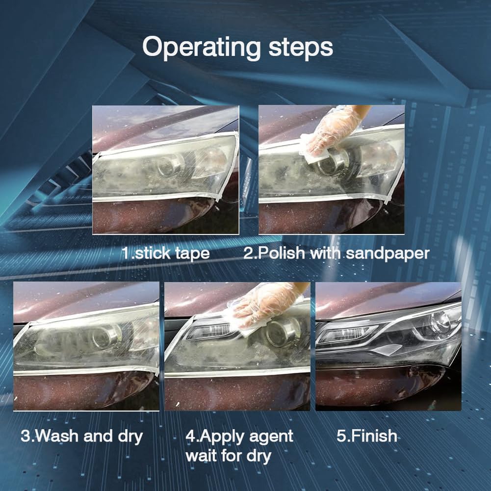 Kit Riparazione Fari Auto | Per Graffi, Ingiallimento E Sfocatura | Con Riscaldatore Elettrolitico