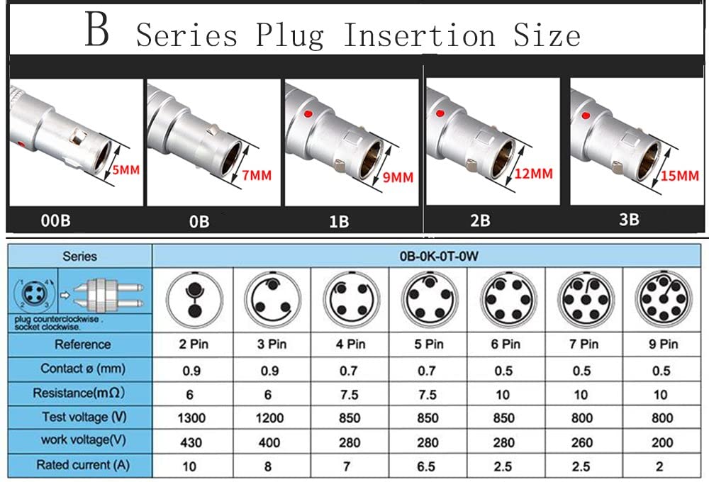 ZBLZGP 0B Black 5 Pin FSG Metal Rotatable Angle Connector Male Plug Push-Pull Self-Lock Electrical Industrial Auto for ARRI Alexa Camera Sound Devices Tentacle Sync Zaxcom Timecode Cable - Image 4