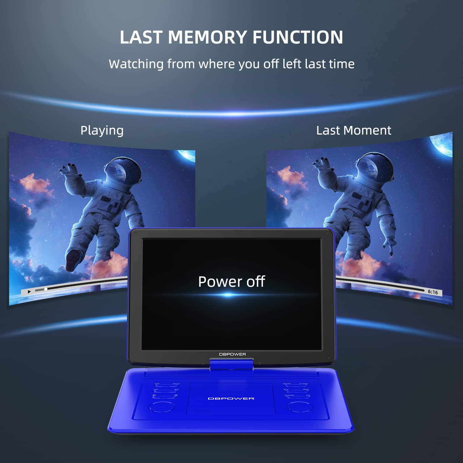 DBPOWER Reproductor de DVD portátil de 17.9 pulgadas con pantalla giratoria HD grande de 15.6 pulgadas, batería recargable de 6 horas, compatible con tarjeta USB/SD/sincronización de