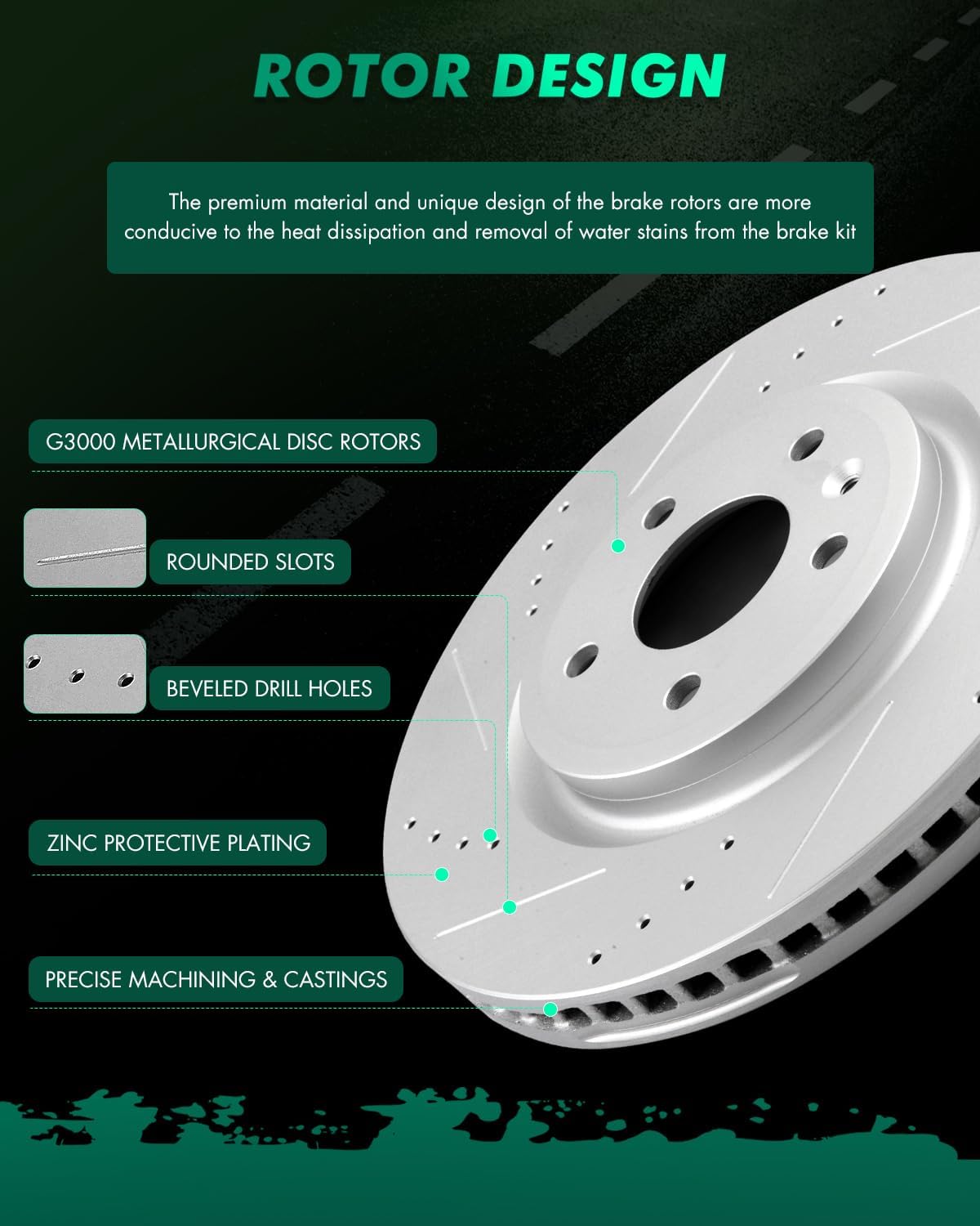 [SCITOO Brake Kits] - Front Drilled Slotted Brake Rotors for 11-18 for Ford Explorer,17 for Ford for F-150,12-18 for Ford Flex,11-18 for Ford Taurus,11-12 for Lincoln MKS,11-18 for Lincoln MKT
