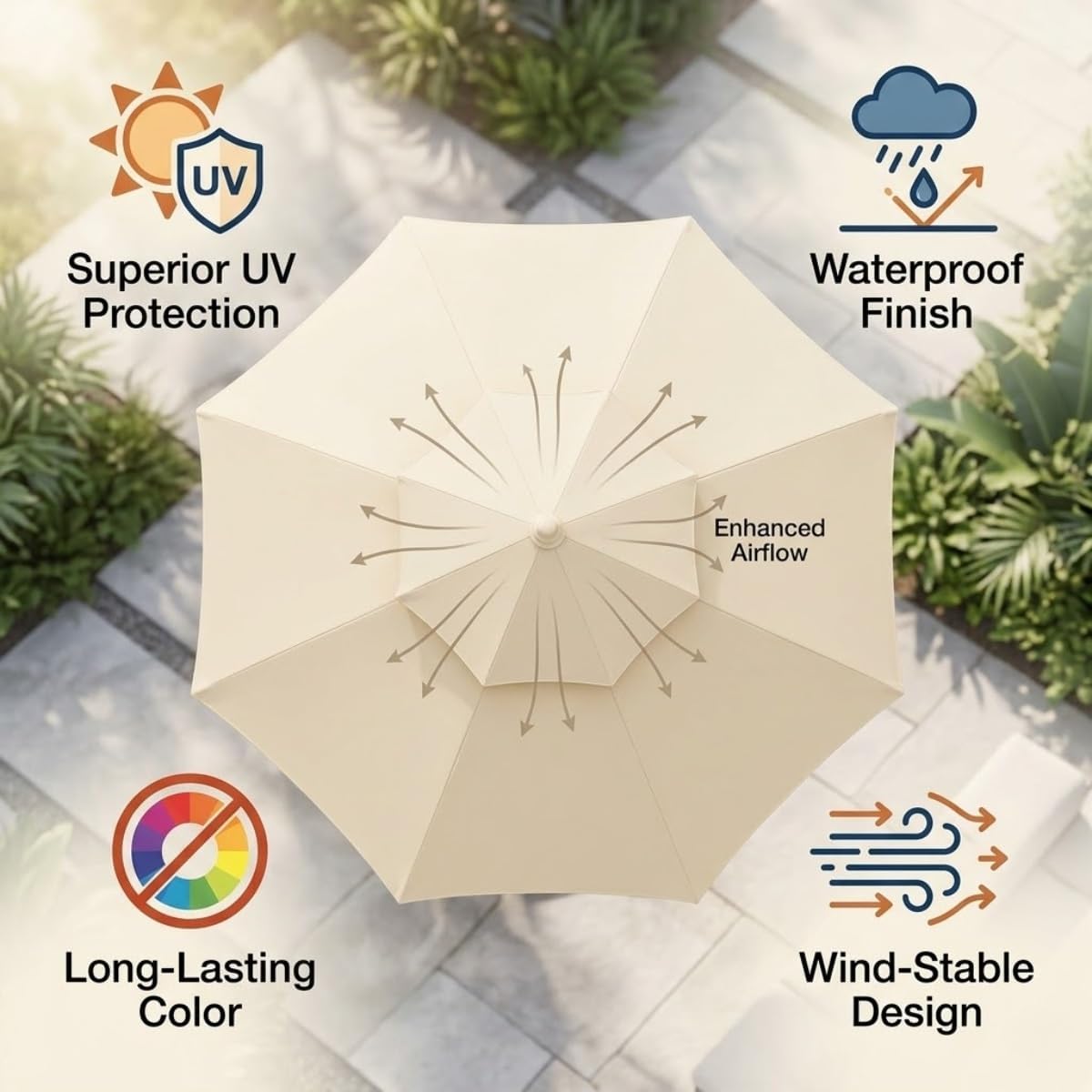 2 Tier Outdoor Patio Umbrella Replacement Canopy 8 Ribs, 9ft 10ft Cantilever Garden Umbrella Replacement Top Cover, Sun Shade Waterproof Fabric for Pool Backyard Market
