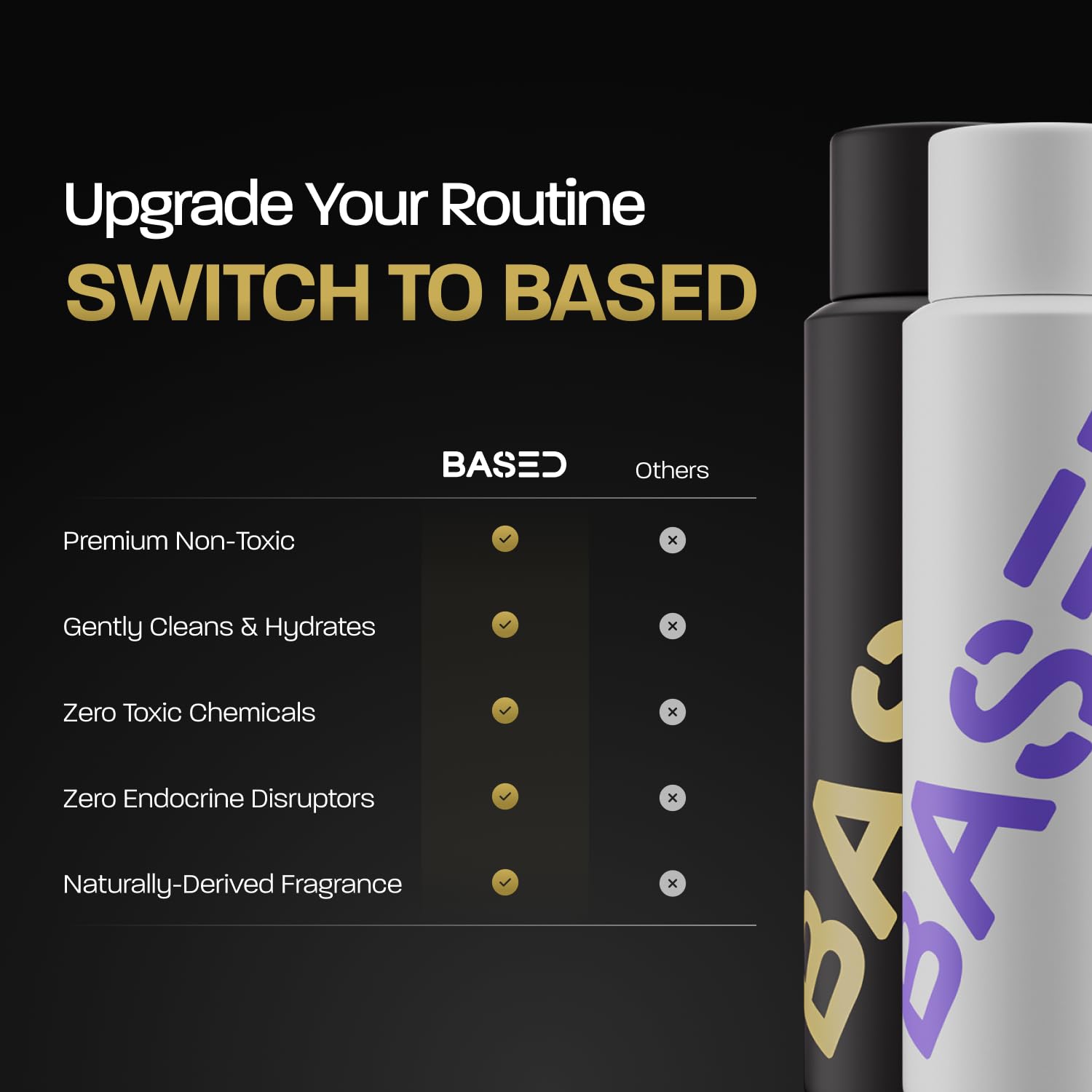 BASED Shampoo, Conditioner & Leave-In Conditioner Deluxe Bundle with Peppermint, Coconut & Avocado Oil, Deluxe Hair Bundle for Men, Two 12 fl oz & One 6.8 fl oz Bottles (Pack of 3)