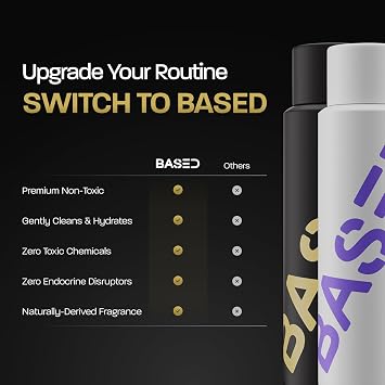 BASED Shampoo, Conditioner & Leave-In Conditioner Deluxe Bundle with Peppermint, Coconut & Avocado Oil, Deluxe Hair Bundle for Men, Two 12 fl oz & One 6.8 fl oz Bottles (Pack of 3)