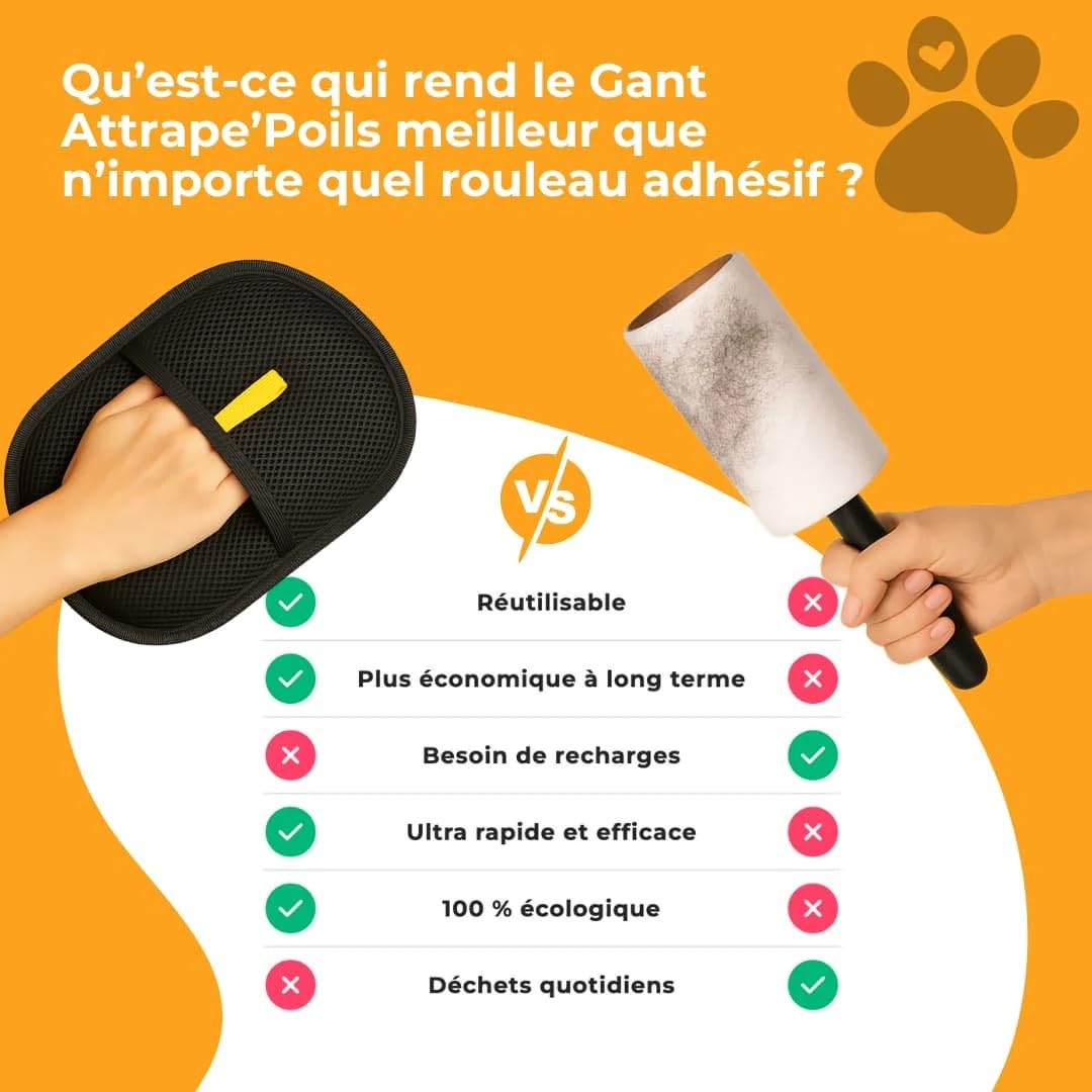 SWZEC Activ-Pet Gant Attrape'Poils