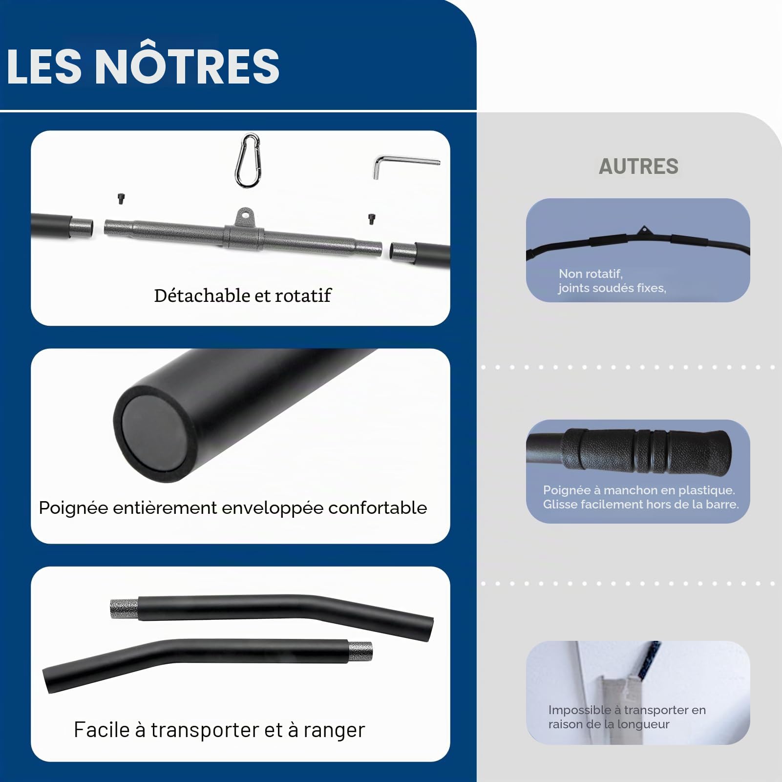 Barre Tirage Musculation, Barre de Tirage Dos, Arrière Levier de Tension Épaule Tirant Tige Barre Tirage Dos Musculation Accessoire Tirage Musculation