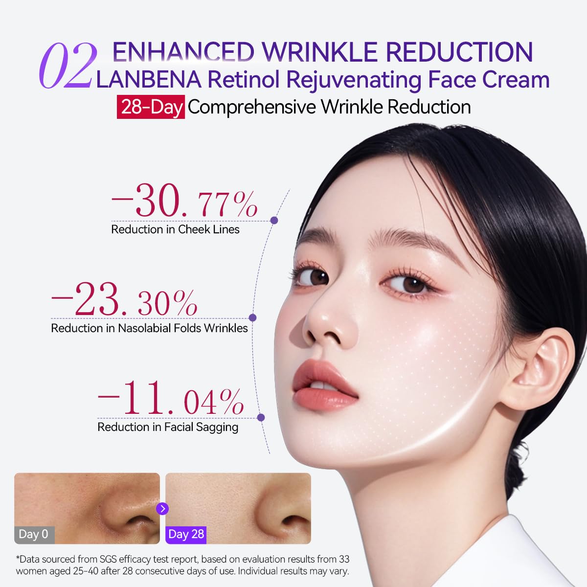 LANBENA Retinol Rejuvenating Face Cream 30g for Women and Men - Face Moisturizer with Brightening & Anti-Aging Effects, Hydrating Formula for All Skin Tones, 1 Fl Oz - Image 4