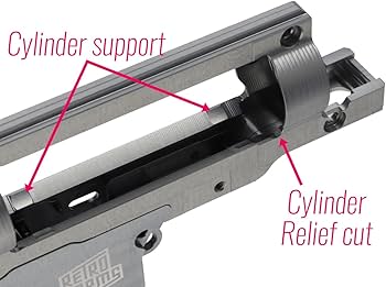 Amazon.co.jp: RETRO ARMS CNC スプリットギアボックスVer.2