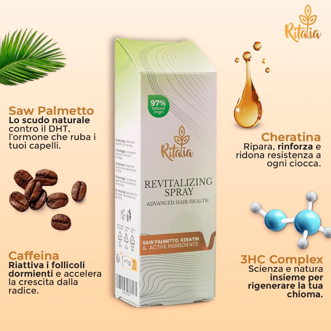 Ritalia Lozione Crescita Capelli | Con Serenoa Repens, Caffeina, Cheratina | Texture leggera, facile assorbimento | Per capelli uomo donna