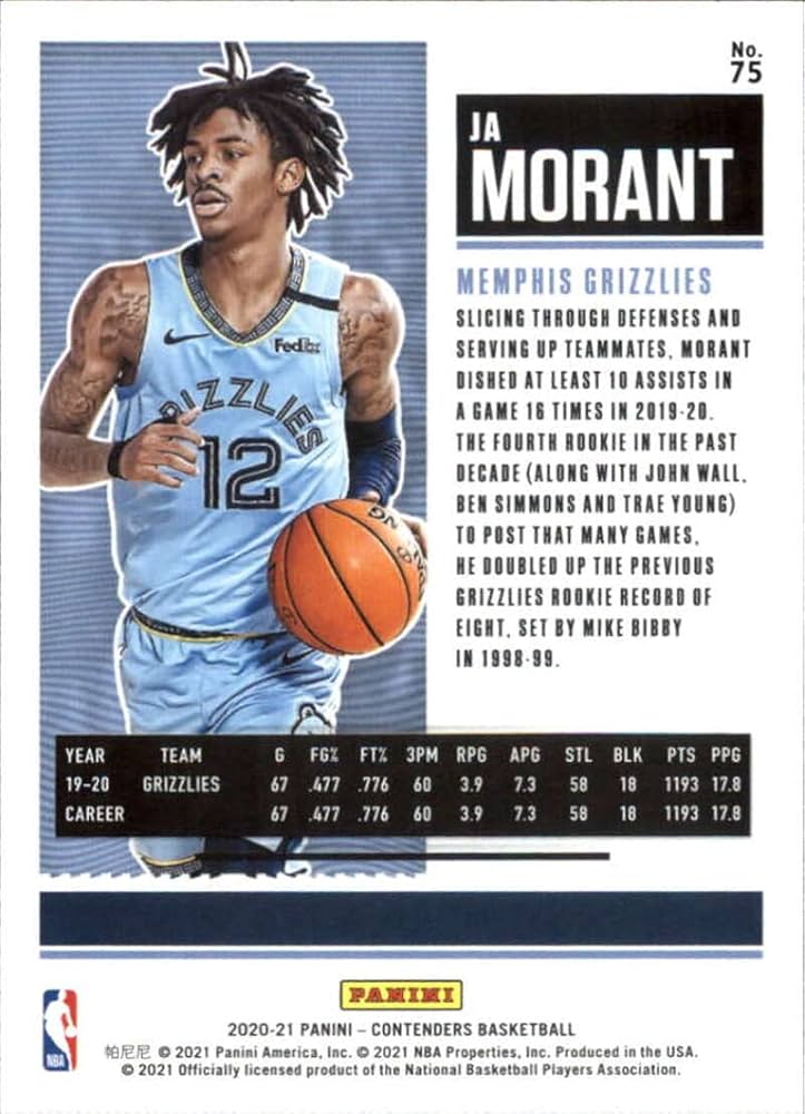 Amazon.com: 2020-21 NBA Contenders Season Ticket #75 Ja Morant