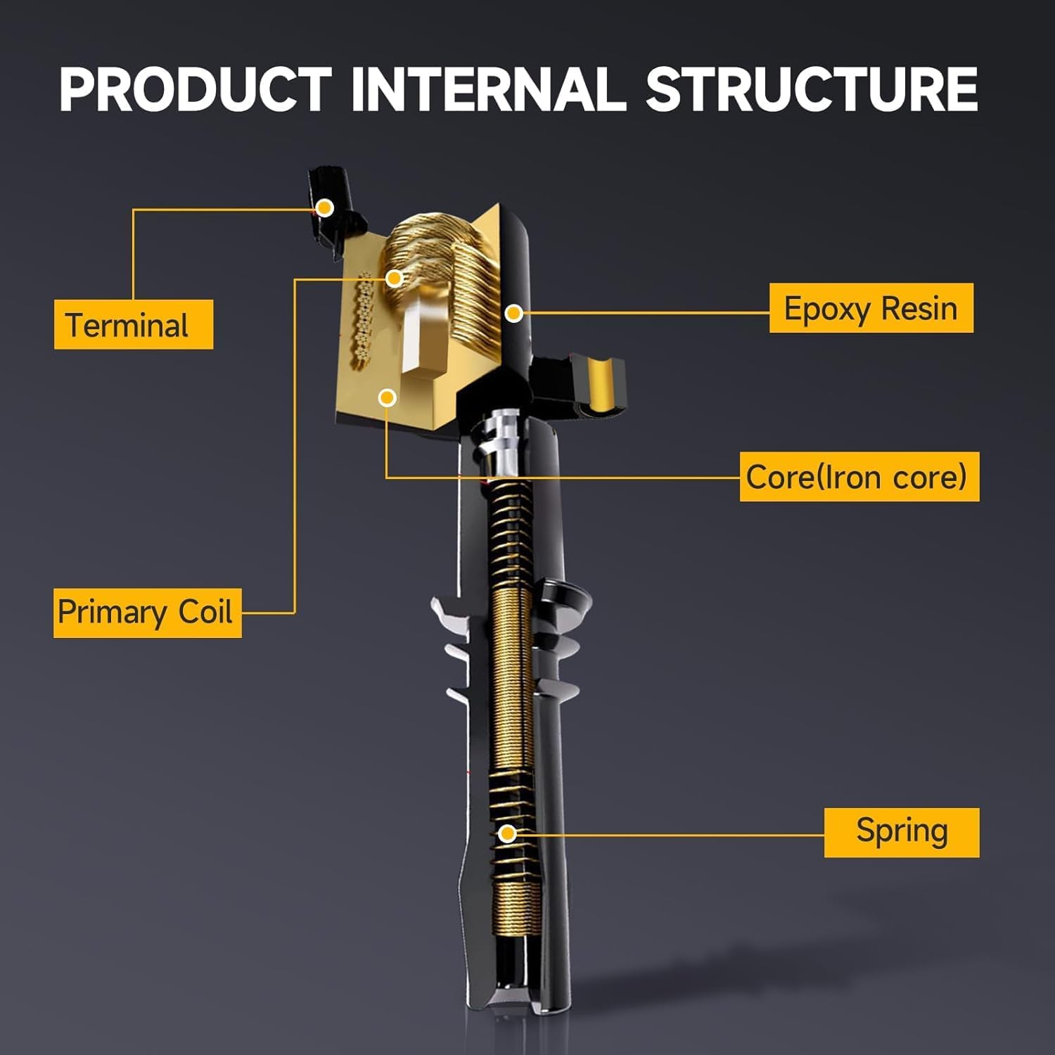 Besuto Ignition Coils SET OF 6 Compatible with Honda Odyssey 3.5L 1999-2010,Accord 3L 2000-2003,Acura TL 3.2L 1999-2008,TL 3.5L 2007-2008,RL 3.5L 2005-2008,CL 3.2L 2001-2003 Replace UF242 C1221