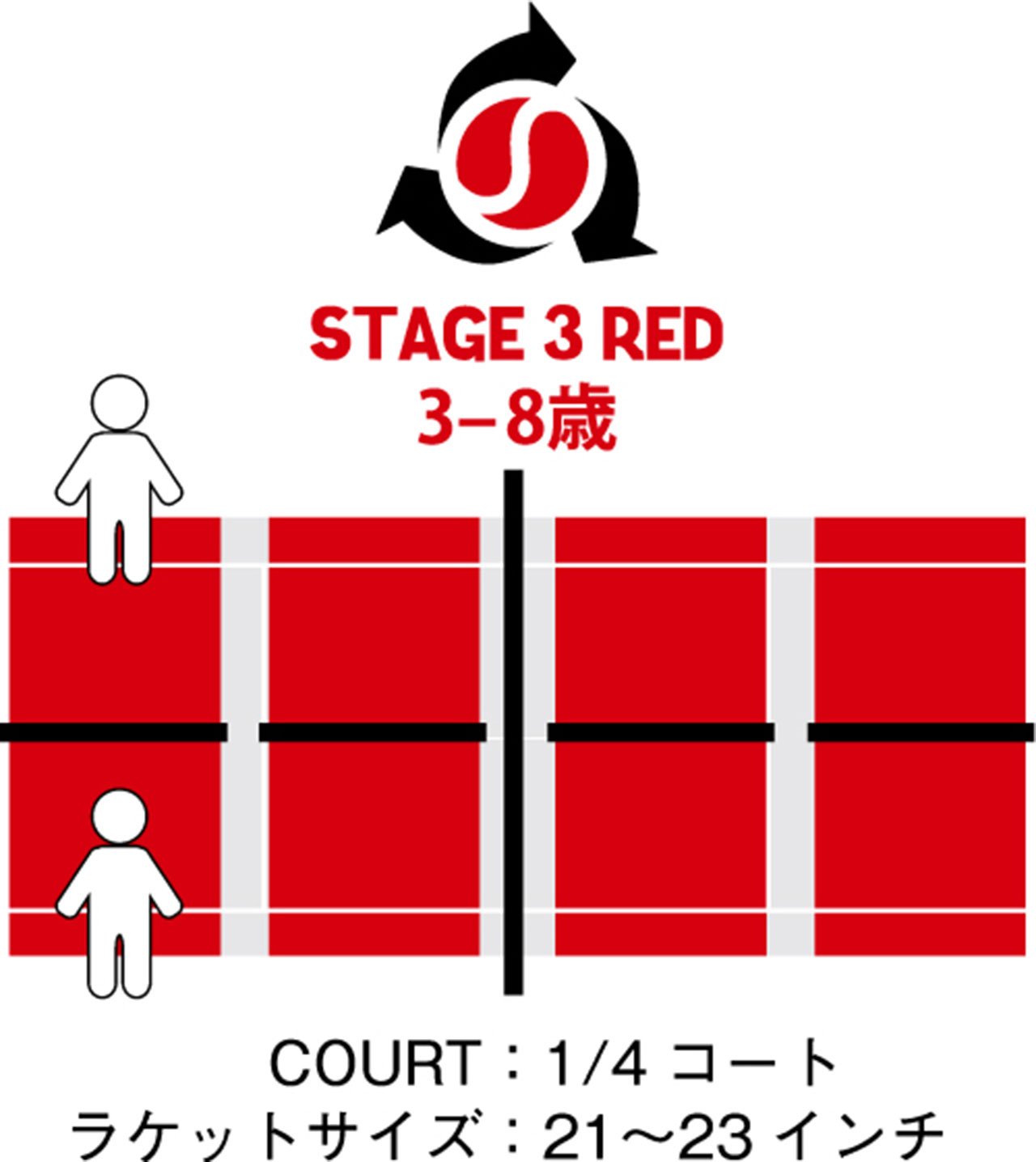 Amazon | Prince(プリンス) キッズ テニス PLAY+STAY ステージ3 レッド