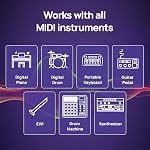 CME U2MIDI Pro - Haute vitesse USB MIDI Câble avec filtre et Mapper - prêt à brancher interface USB-à-MIDI pour ordinateur/laptop/PC à MIDI Instrument/dispositif