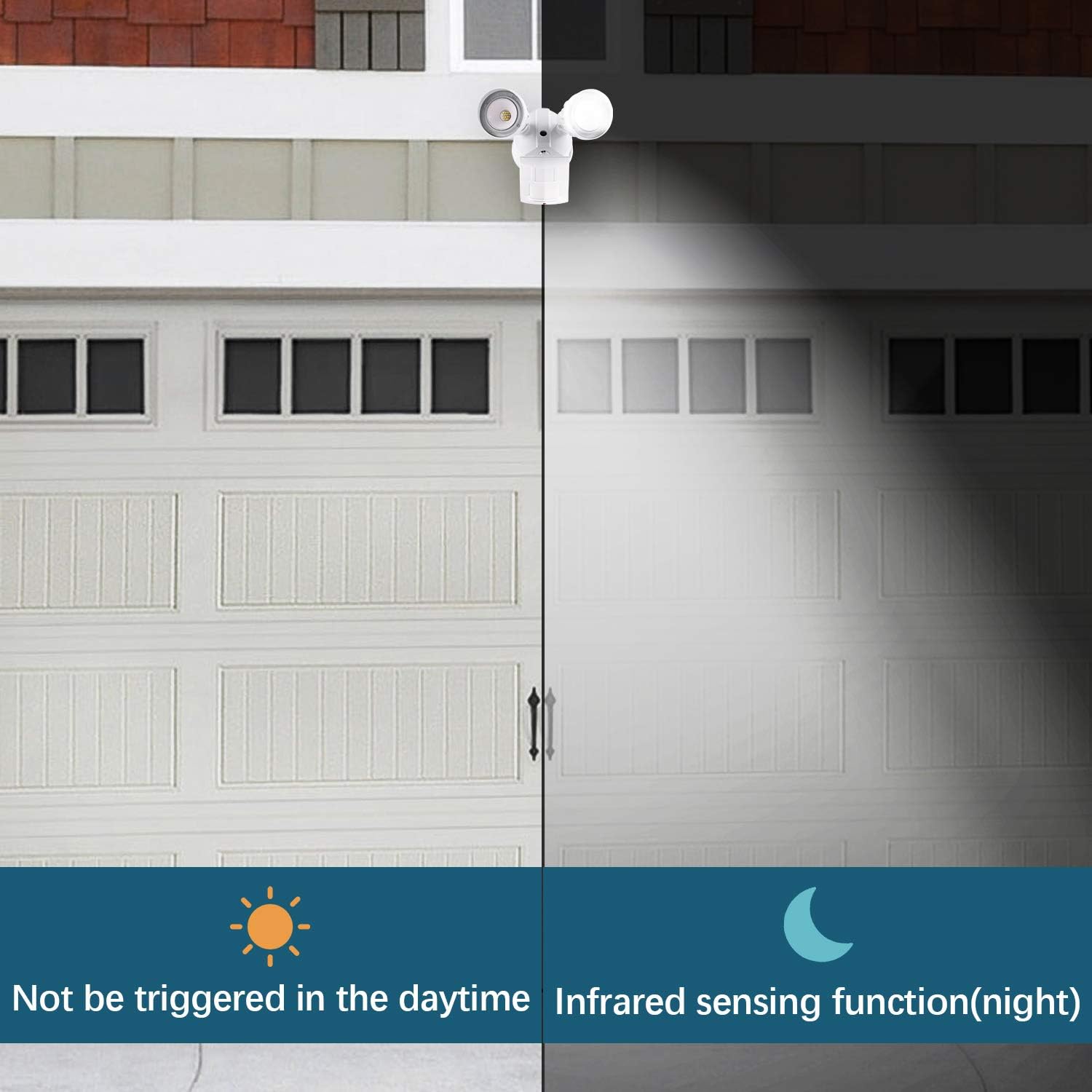 Amico 30W LED Security Light Motion Outdoor, Motion Sensor Light Outdoor, Dual-Head Motion Light, 2550LM 5000K Waterproof IP65, ETL Flood Lights