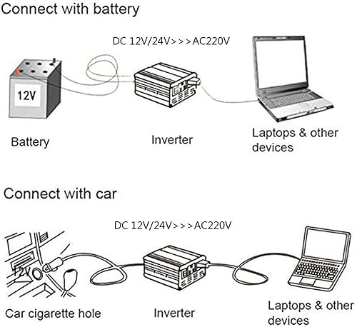 Miniatura 6 de Inversor 5000W 6000W 7000W 8000W Inversor de onda sinusoidal pura 12V24V48V60V DC a 110V220V CA, utilizado para camiones con tres enchufes de CA,