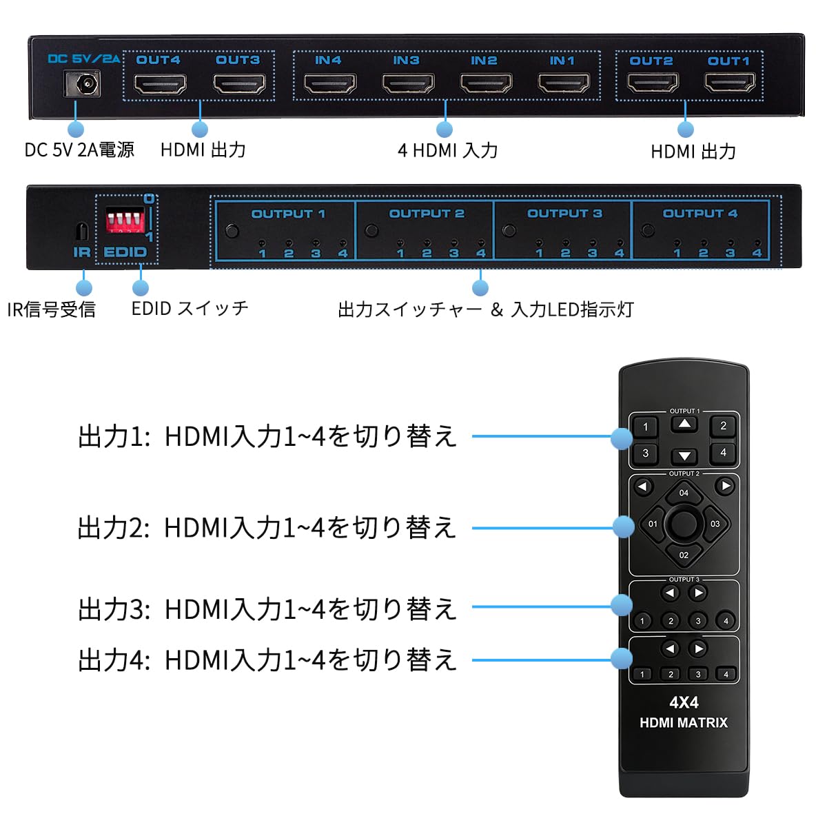 HDMI 分配器 マトリックス ４入力 4出力 リモコン付き Amazon | HDMIマトリックス 4入力4出力 4K@60Hz HDR対応 HDMI