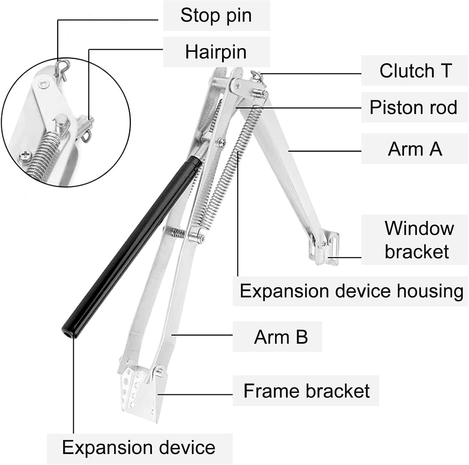 Greenhouse Window Openers Automatic Vent Opener with Double Spring, Up