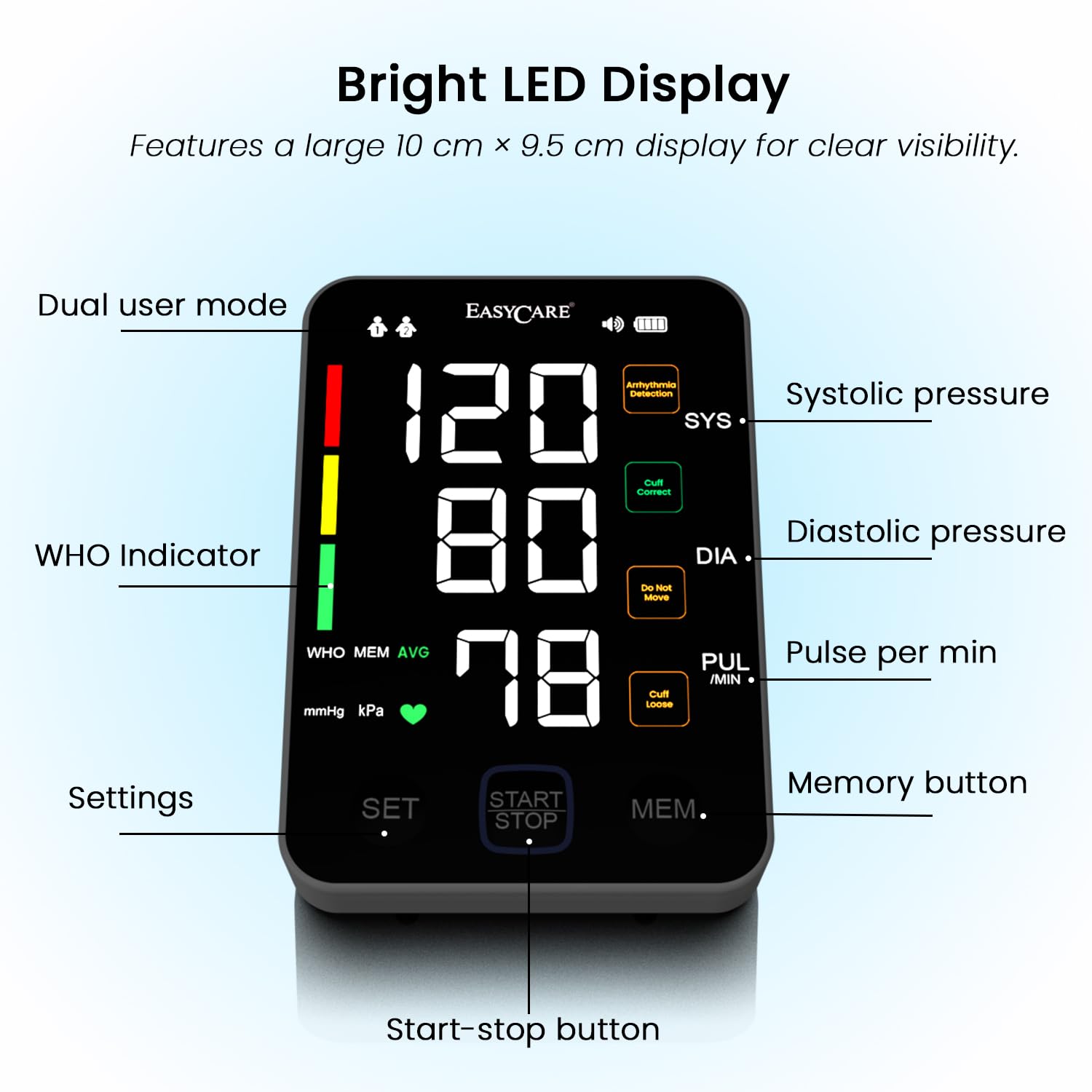 EASYCARE Fully Automatic Talking Digital BP Monitor with Lithium Battery | Portable BP Machine for Home | Large Display | Memory Function | USB Rechargeable | 22-36cm Cuff (Black) - Image 4 thumbnail