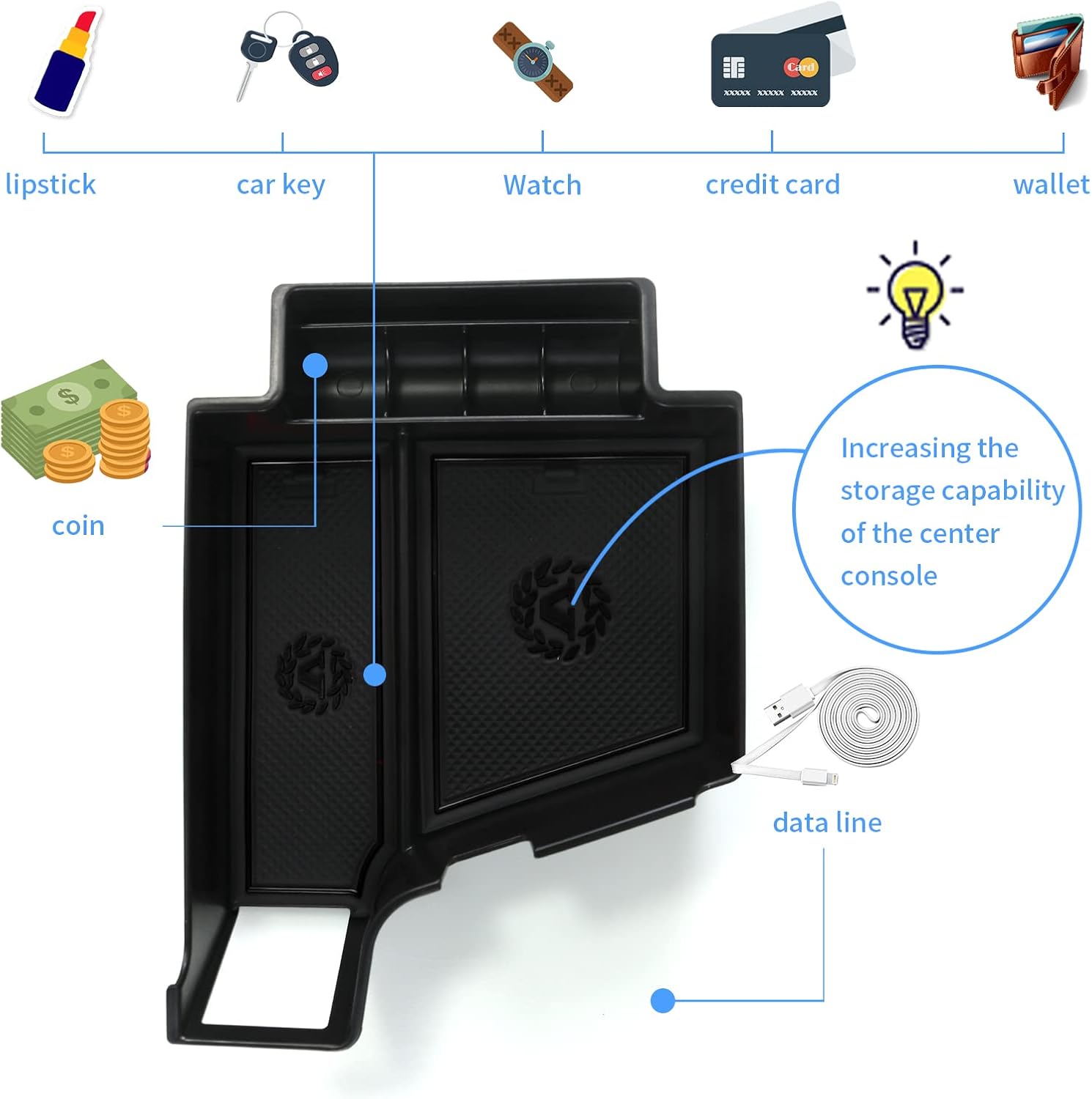 YEE PIN UK 자동차 센터 콘솔 팔걸이 상자 VOLVO XC60 XC90 S90 V90 S60 V60 SPA 2018-2022  센터 콘솔 정리함 ABS 재료 보관함 보관함 내부 액세서리
