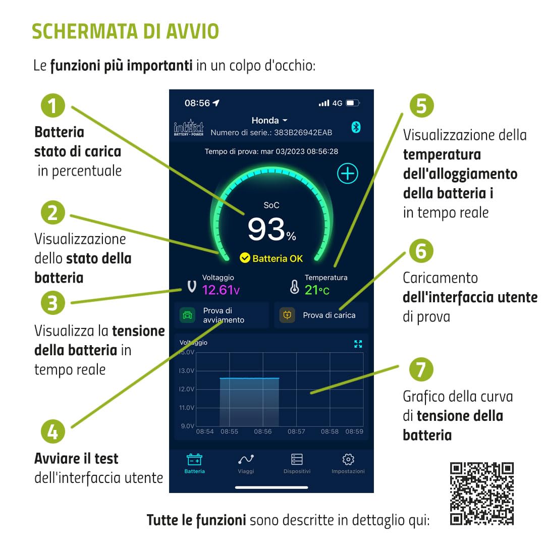 intAct Battery-Guard, monitor per batterie per il monitoraggio Bluetooth di batterie al piombo e al litio da 12 V, con visualizzazione di tensione e temperatura